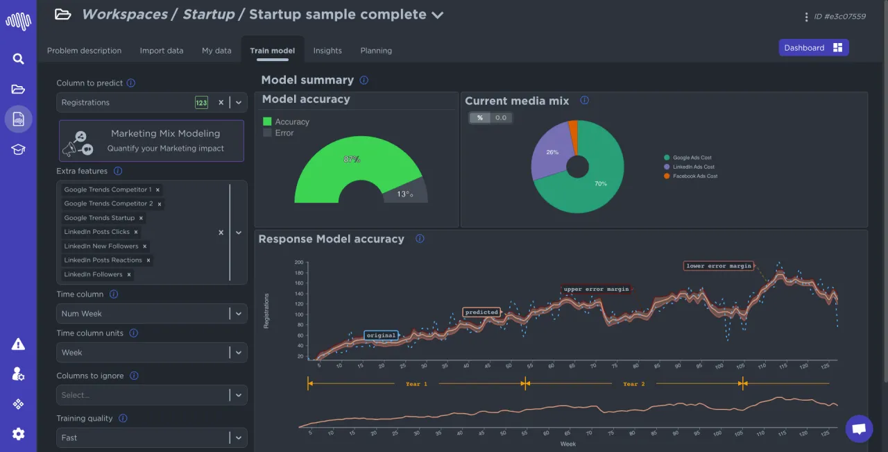 Cómo la inteligencia artificial está revolucionando el Marketing Mix Modeling