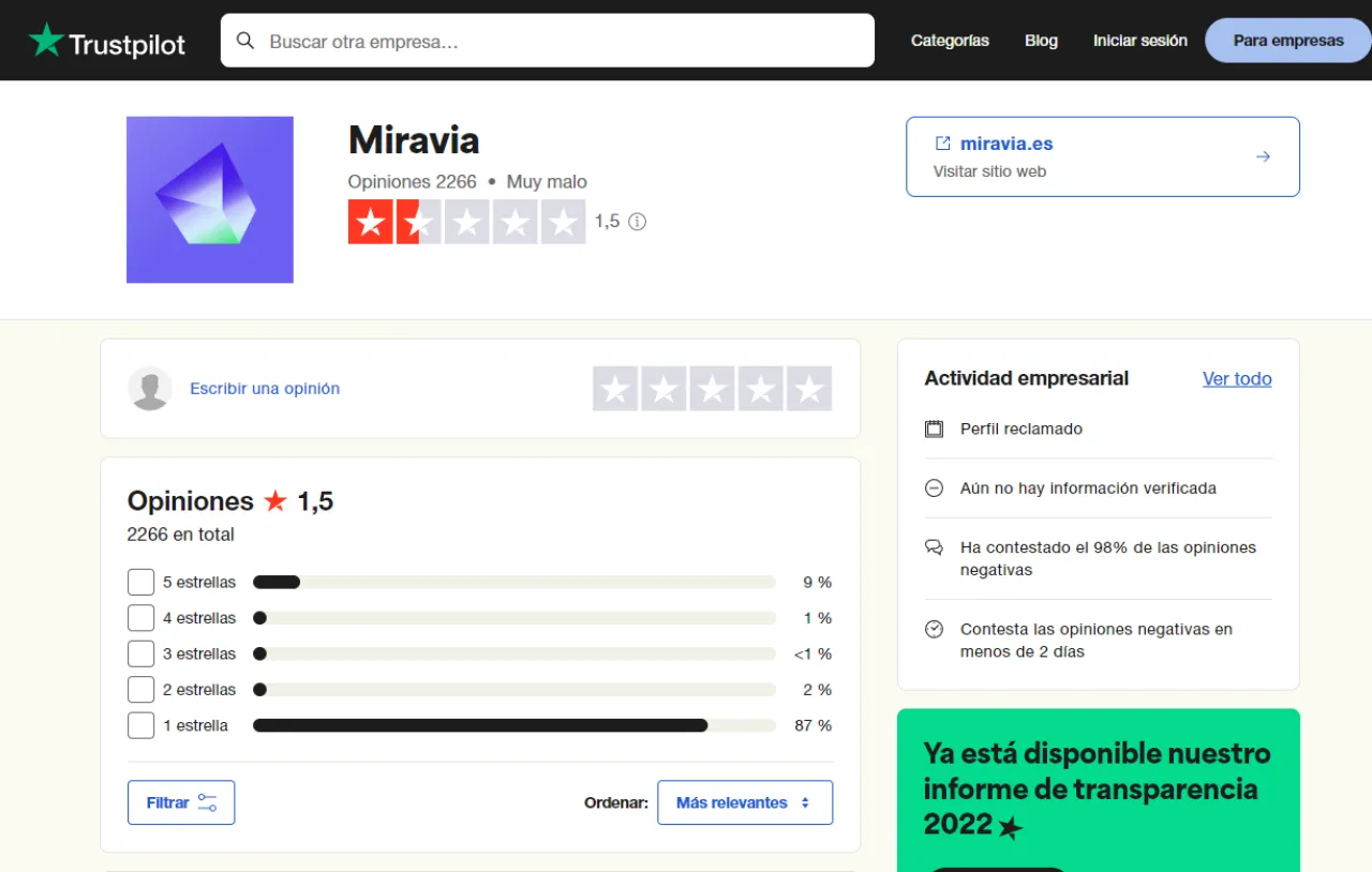 Miravia: su publicidad no es suficiente cuando las críticas y opiniones de los clientes son negativas y lastran su reputación online