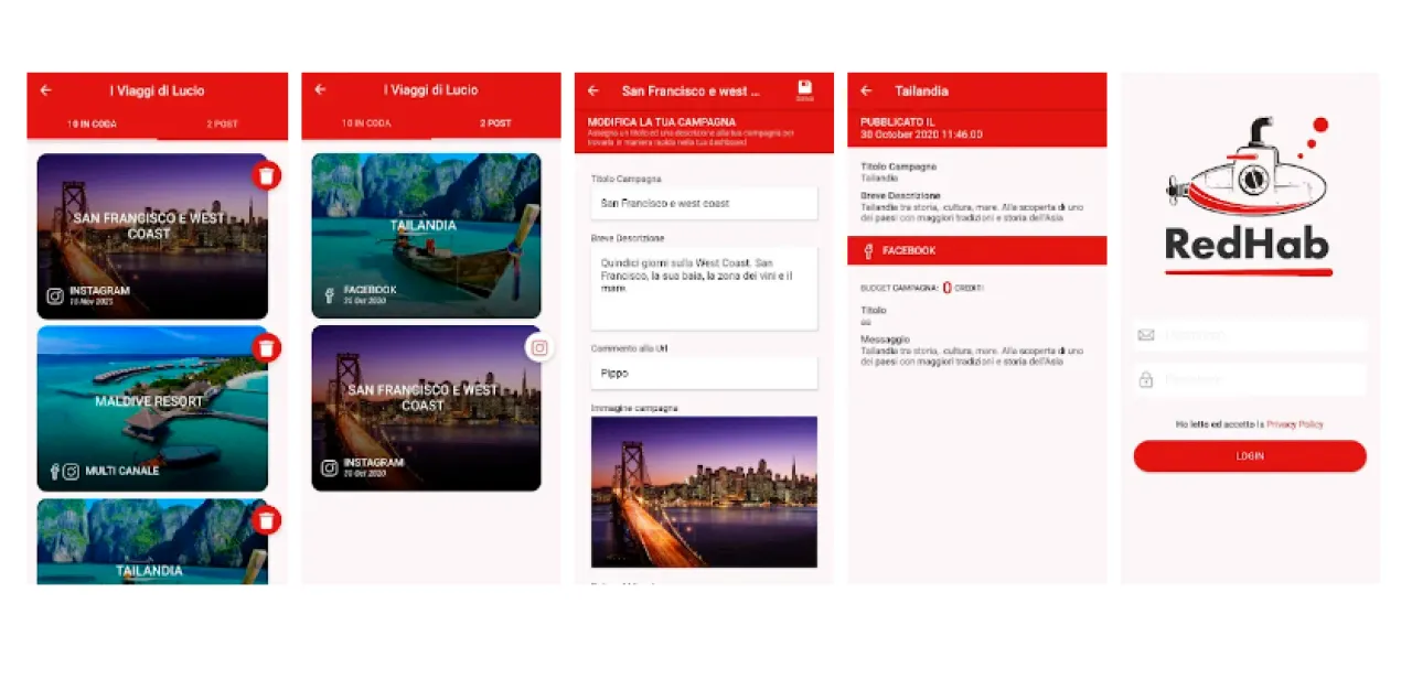 La plataforma RedHab revoluciona el Social Trade Marketing entre las marcas y empresas que venden a través de puntos de venta