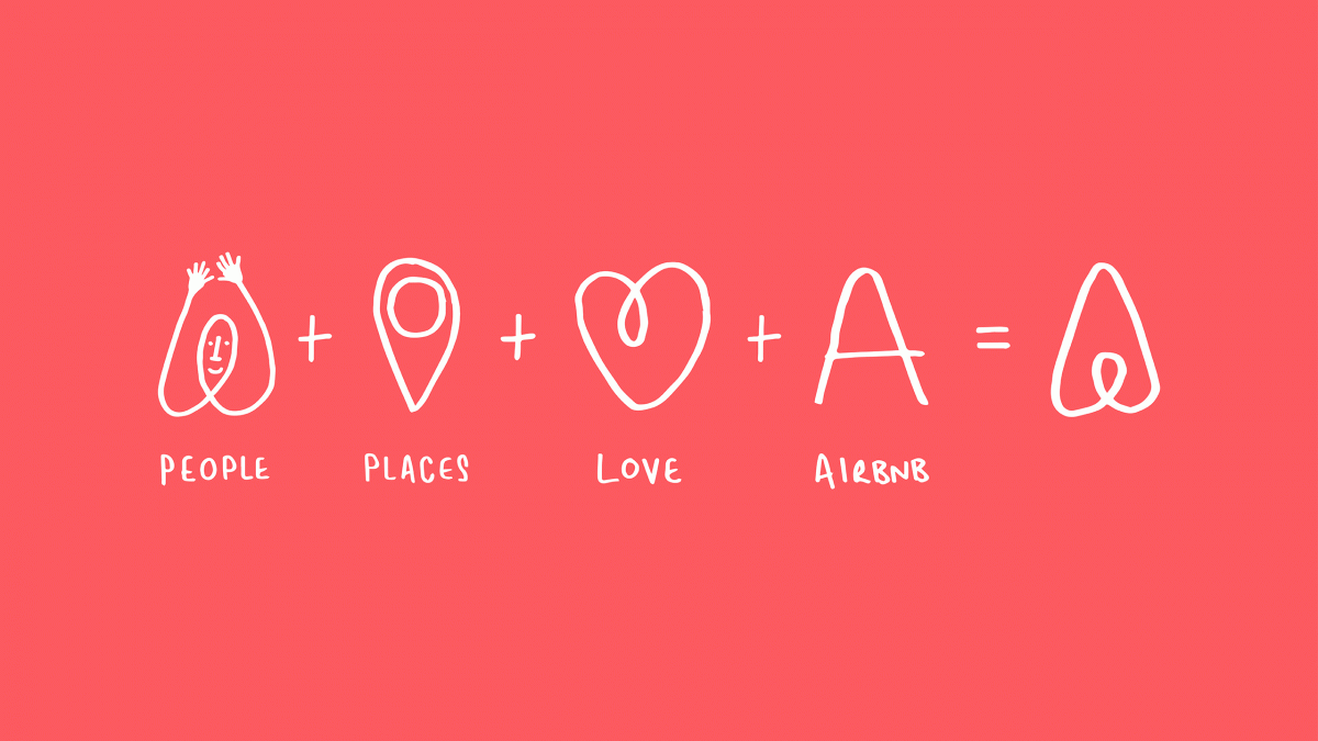 Logo Airbnb-Brandemia