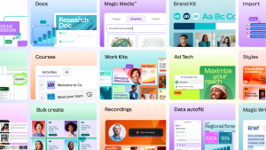 nuevas funcionalidades de Canva