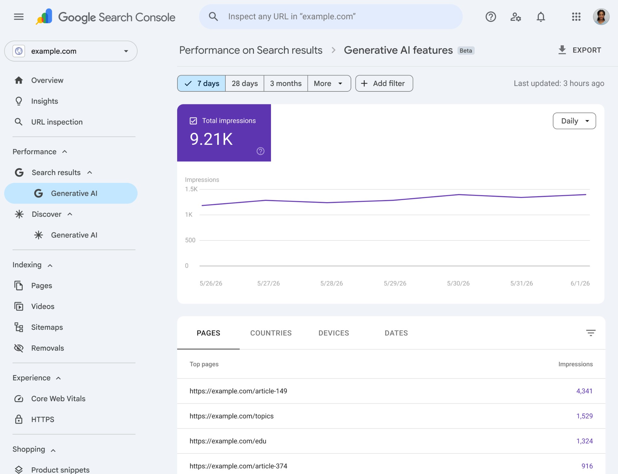 Google lanza reportes de IA generativa en Search Console para AI Overviews